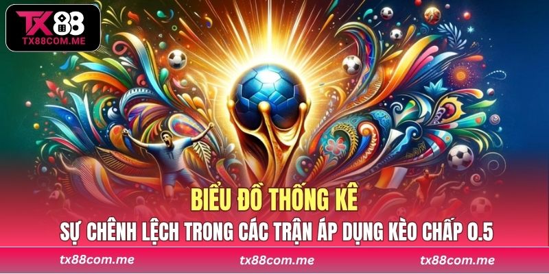 Biểu đồ thống kê sự chênh lệch trong các trận áp dụng kèo chấp 0.5
